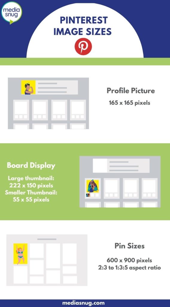 Infographic of Pinterest image sizes
